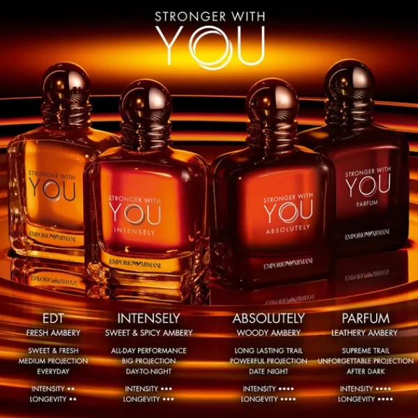 Stronger With You Armani Parfum Spray 50ml Discount