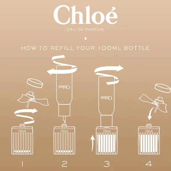 Chloé Eau de Parfum Refillable 100ml Hot