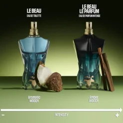 Le Beau Le Parfum Jean Paul Gaultier Eau de Parfum 75ml Outlet