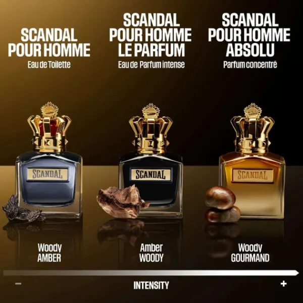 Scandal Pour Homme Le Parfum Jean Paul Gaultier Eau de Parfum Refill 200ml New