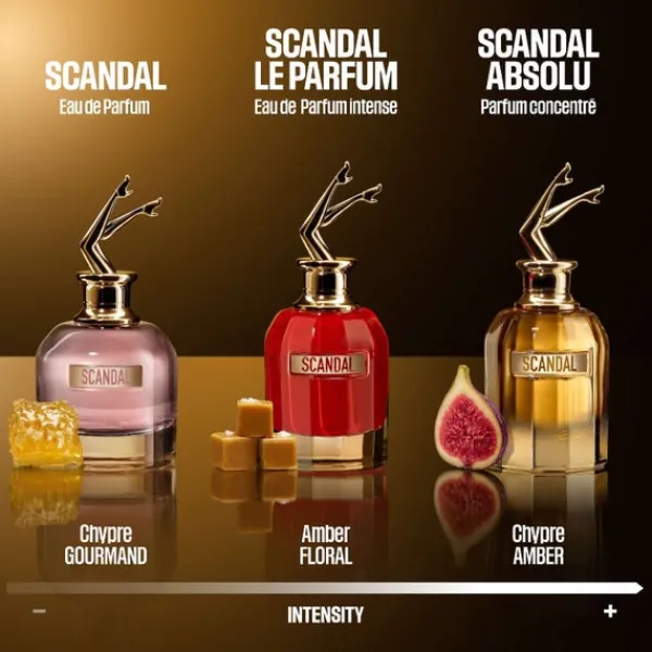 Scandal Jean Paul Gaultier Eau de Parfum 30ml Best