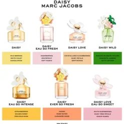 Daisy Wild Marc Jacobs Eau de Parfum 30ml Sale
